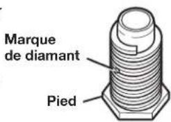 Marque de diamant Pied