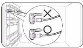 Diagram showing two labeled cable types (X and O) connected by wires, with a magnified inset highlighting the intersection point.