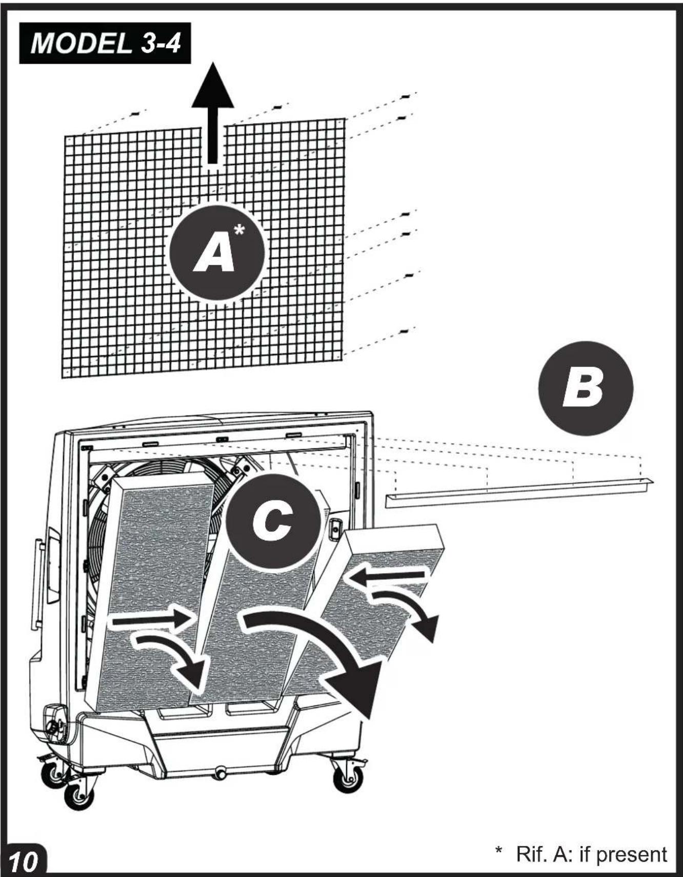 MODEL 3-4 A* B C * Rif. A: if present 10 * Rif. A: if present