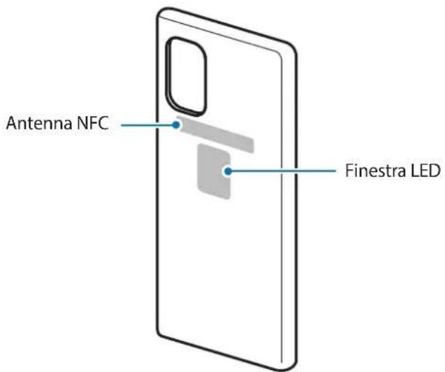 SAMSUNG EF-KG988 - Componenti del dispositivo - 1