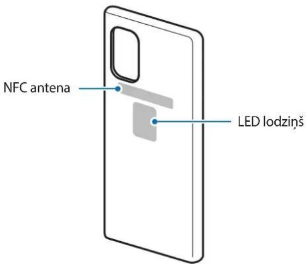 SAMSUNG EF-KG988 - lerīces izkārtojums - 1