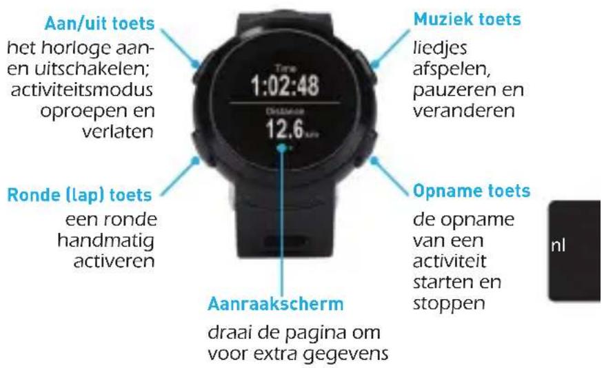 MAGELLAN Echo - Het horloge gebruiken - 1