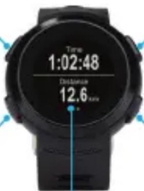 MAGELLAN Echo - Runden-Taste - 1