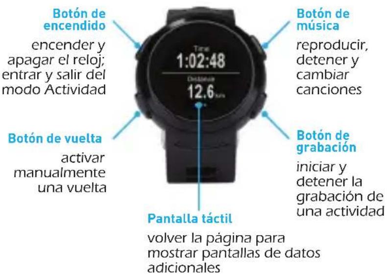 MAGELLAN Echo - Uso del reloj - 2