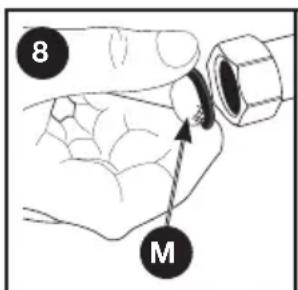 Simpson Megashot MSH3224-S - DÉMARRAGE (FIG. 8-11) - 2