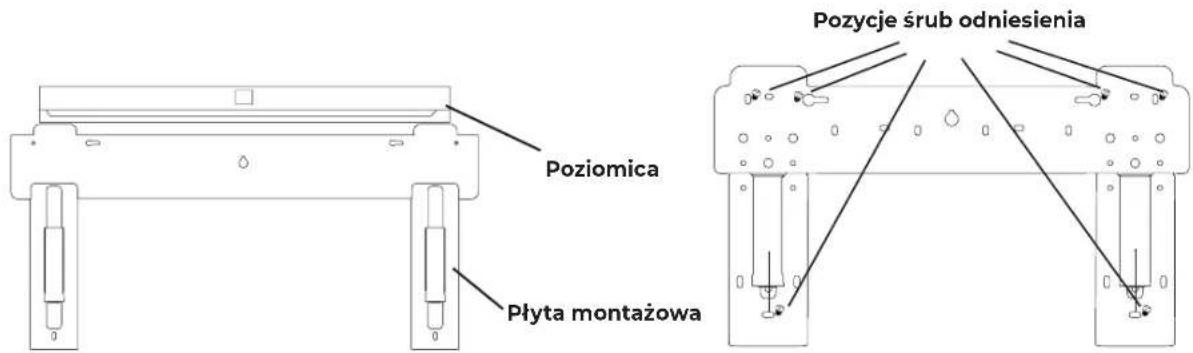 Poziomica Płyta montażowa Pozycje śrub odniesienia