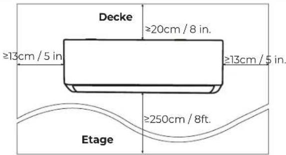 Decke ≥20cm / 8 in. ≥13cm / 5 in. ≥13cm / 5 in. ≥250cm / 8ft. Etage