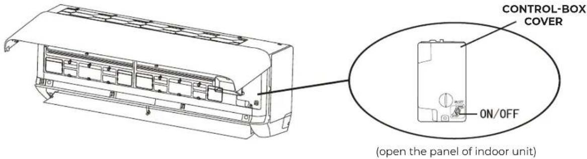 CONTROL-BOX COVER ON/OFF (open the panel of indoor unit)