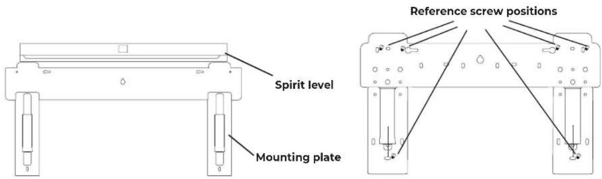 Spirit level Mounting plate Reference screw positions