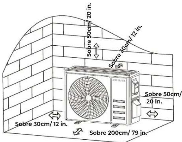 AIWA ACD-24KBTU - Paso 3: Reparar la Unidad exterior - 1