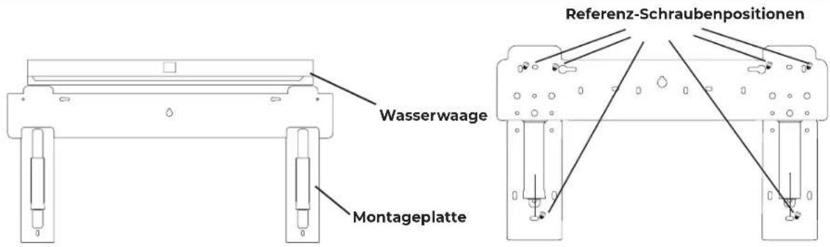 Wasserwaage Montageplatte Referenz-Schraubenpositionen