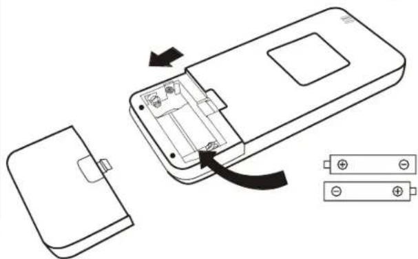 AIWA ACD-24KBTU - Beachten: - 1