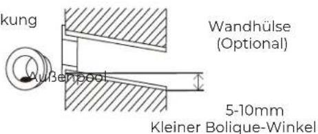 kung Außenpool Wandhülse (Optional) 5-10mm Kleiner Bolique-Winkel