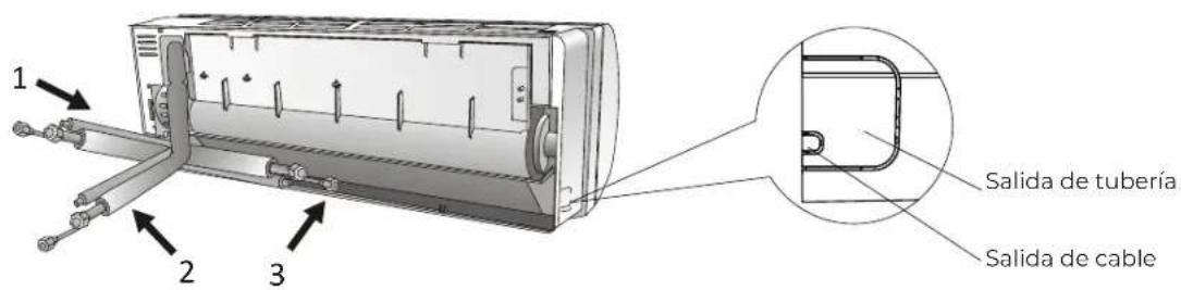 AIWA ACD-24KBTU - Paso 4: Conexión de la Tubería de Refrigerante - 1