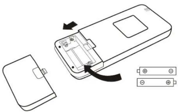 AIWA ACD-24KBTU - SOSTITUZIONE DELLE BATTERIE - 4