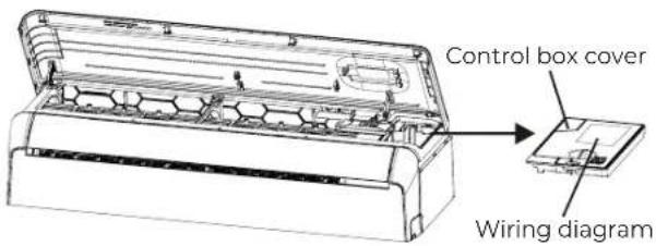 Control box cover Wiring diagram