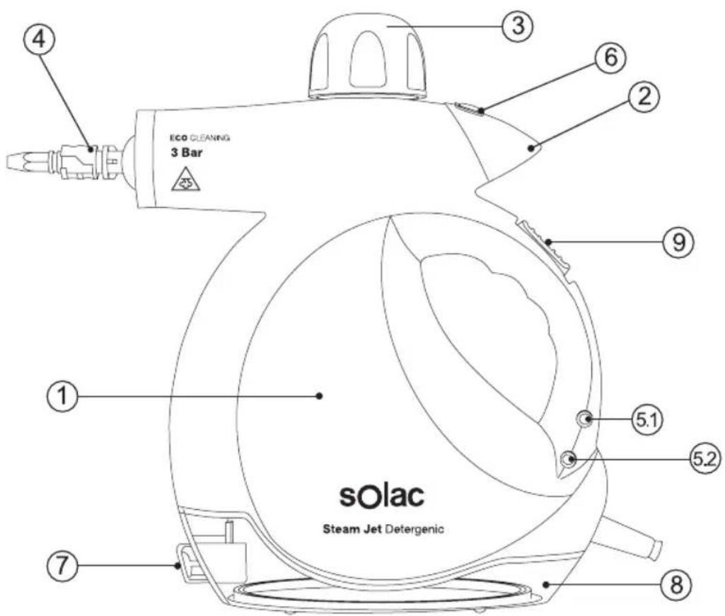 SOLAC Steam Jet Detergenic LV1350 - 2