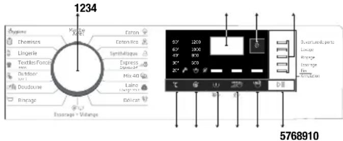 BEKO WTV 8613 XSCW - Bandeau de commande - 1