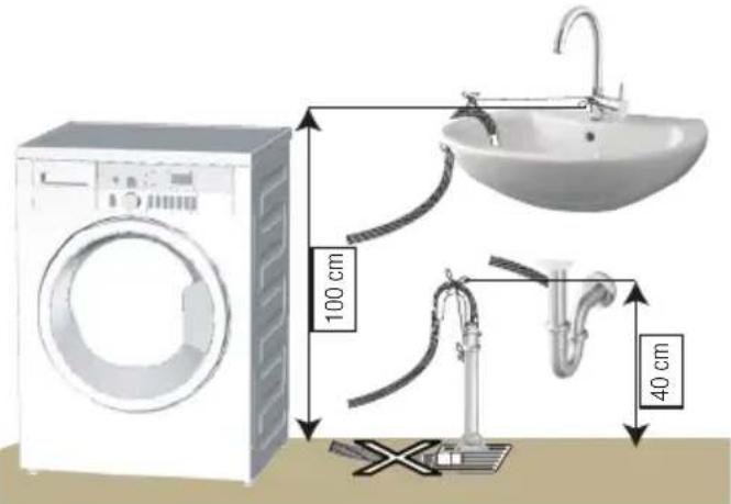 BEKO WTV 8613 XSCW - MISE EN GARDE! - 1