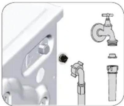 BEKO WTV 8613 XSCW - Nettoyage des filtres d'arrivée d'eau - 1