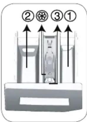 BEKO WTV 8613 XSCW - INFORMATIONS - 1