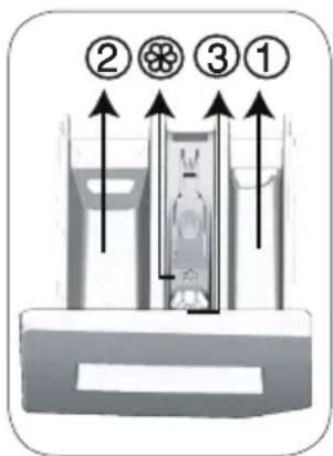 BEKO WTE 6512 BSS - INFORMATIONS - 1