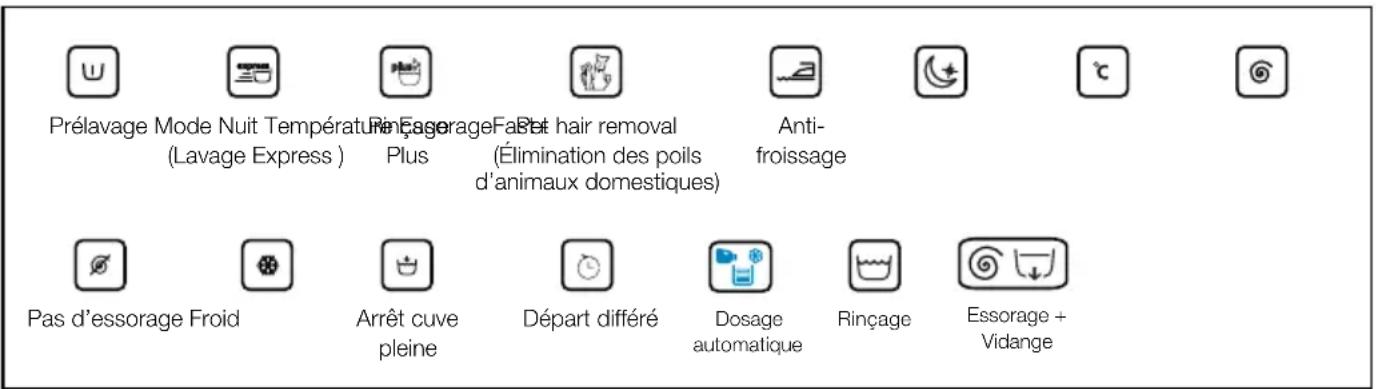 BEKO WTE 6512 BSS - Utilisation des produits à blanchir - 16