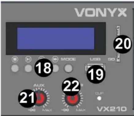 VONYX 20 MODE USB SD 18 19 21 22 -∞ MAX -∞ MAX CLP VX210