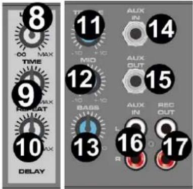 8 TIME MAX 9 REPEAT MAX 10 DELAY 11 TIM MID BABS 12 13 14 15 16 REC OUT 17