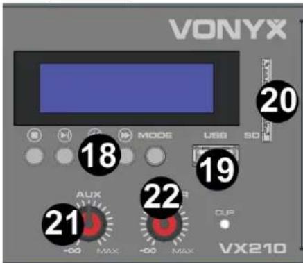 VONYX 20 18 MODE USB SD 19 21 AUX 22 -∞ MAX -∞ MAX CJP VX210