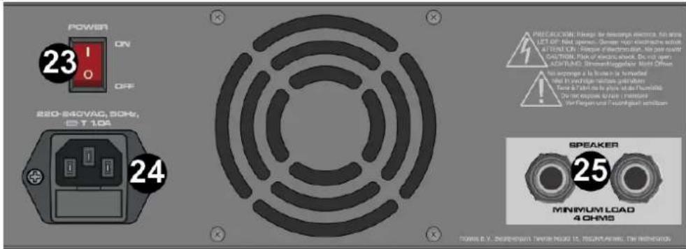 Vonyx VX210 - PANEL DE CONTROL - 4