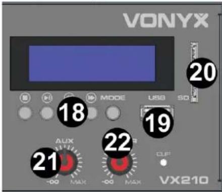 VONYX 20 18 MODE USB SD 19 21 22 -∞ MAX -∞ MAX CLP VX210