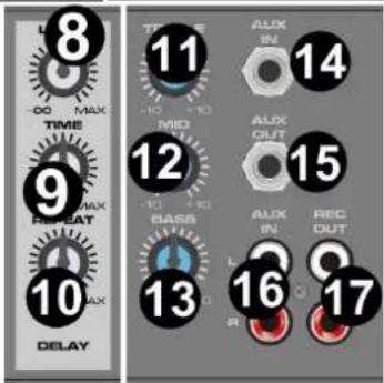 8 TIME MAX -00 9 REPEAT MAX 10 DELAY 11 TIME -10 10 MID -10 10 BASS -10 13 AUX IN 14 AUX OUT 15 AUX IN REC OUT 16 R