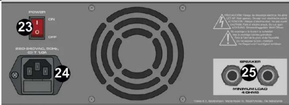 Vonyx VX210 - ZADNÍ PANEL - 1