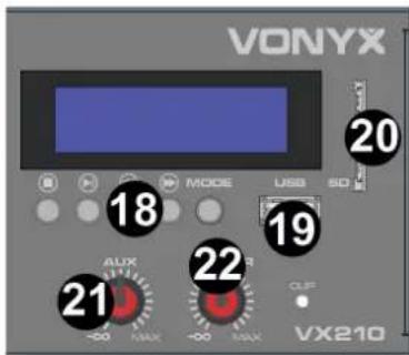 VONYX 20 18 MODE USB SD 19 21 22 -∞ MAX -∞ MAX CLF VX210