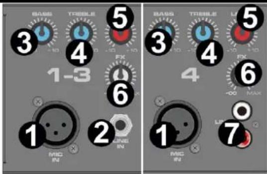 Vonyx VX210 - ZESPOŁ PRZYCISKÓW MP3 - 1