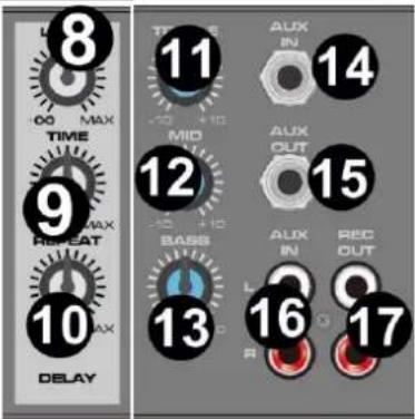8 TIME MAX -∞ 9 REPEAT MAX DELAY 11 MID AUX IN 12 BASSE AUX OUT 13 REC OUT 14 15 16 17