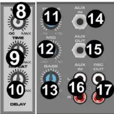 8 TIME MAX -00 9 MAX RESET 10 MAX DELAY 11 MID 12 BASSE 13 AUX IN 14 AUX OUT 15 AUX IN REC OUT 16 0 17