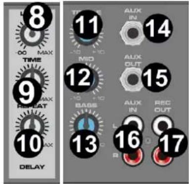 8 TIME MAX 9 REPEAT MAX 10 DELAY 11 TIMES -10 +10 MID -10 +10 BASS 12 13 AUX IN 14 AUX OUT 15 AUX IN REC OUT 16 R 17