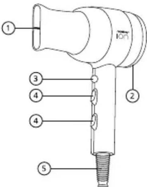 Niceboy ION AirSonic Pro - WARNUNG: - 1
