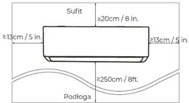 Sufit ≥20cm / 8 in. ≥13cm / 5 in. ≥13cm / 5 in. ≥250cm / 8ft. Podłoga