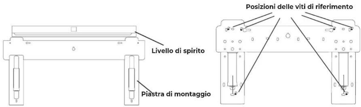 Livello di spirito Piastra di montaggio Posizioni delle viti di riferimento