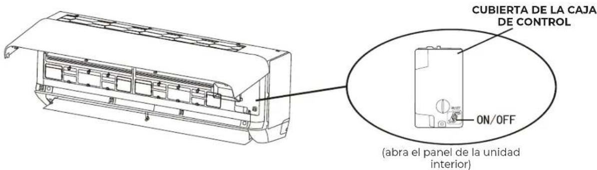 CUBIERTA DE LA CAJA DE CONTROL ON/OFF (abra el panel de la unidad interior)