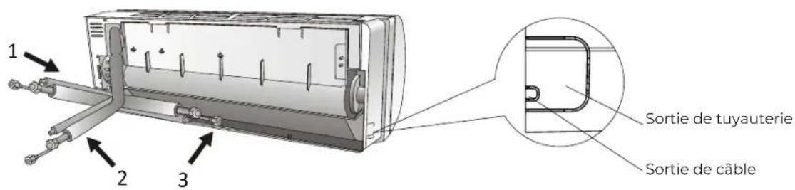 AIWA ACD-18KBTU - Note: - 1