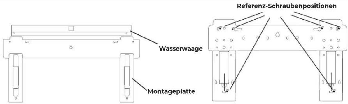 Wasserwaage Montageplatte Referenz-Schraubenpositionen