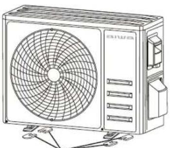 AIWA ACD-18KBTU - Passo 3: Fix unità esterna - 3