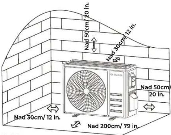 AIWA ACD-18KBTU - Krok 3: Napraw Jednostkę Zewnętrzną - 1