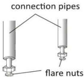 connection pipes flare nuts