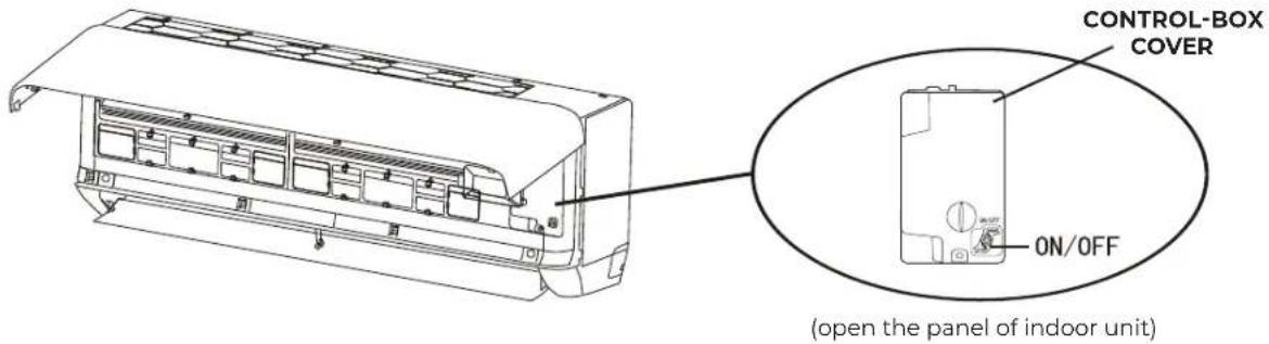 CONTROL-BOX COVER ON/OFF (open the panel of indoor unit)