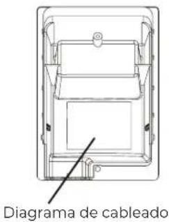 Diagrama de cableado
